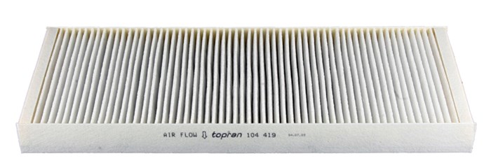 Kupefilter