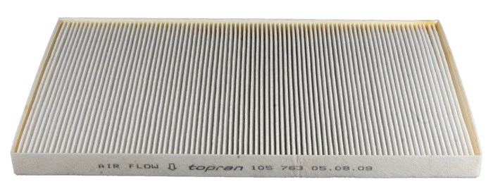 Kupefilter