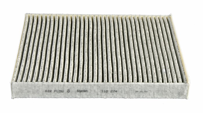 Kupefilter