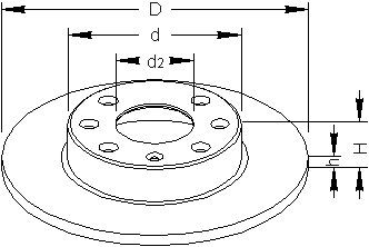 Bromsskiva Solid, Framaxel