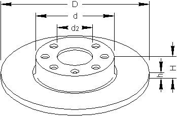 Bromsskiva Solid, Framaxel