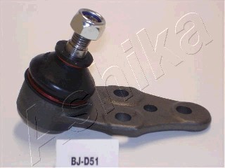 Kulled / Spindelled, Framaxel
