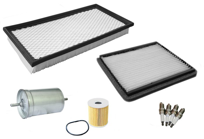 Servicekit