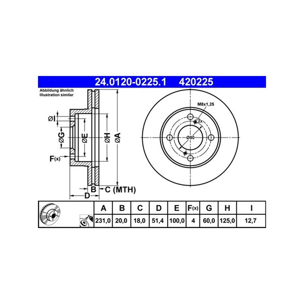 Bromsskiva Ventilerad, Framaxel Ate 24.0120-0225.1 ATE