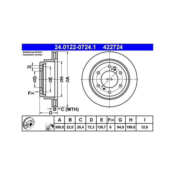 Bromsskiva Ventilerad, Bakaxel Ate 24.0122-0724.1 ATE Bromsskiva Ventilerad, Bakaxel Ate 24.0122-0724.1 ATE