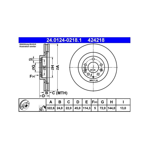 Bromsskiva Ventilerad, Framaxel Ate 24.0124-0218.1 ATE Bromsskiva Ventilerad, Framaxel Ate 24.0124-0218.1 ATE