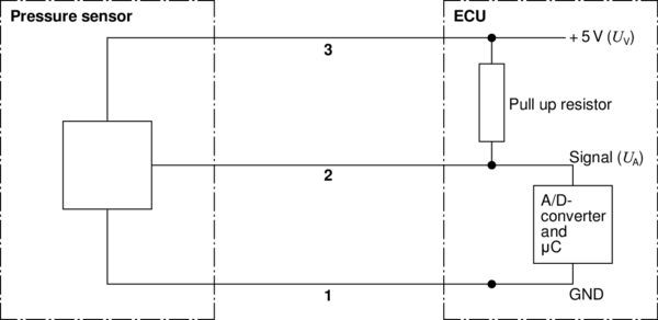 Sensor, bränsletryck Bosch 0 281 002 937 BOSCH