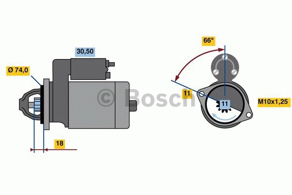 Startmotor 12V Bosch 0 986 018 480 BOSCH