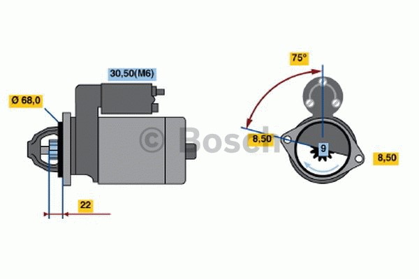 Startmotor 12V Bosch 0 986 019 870 BOSCH