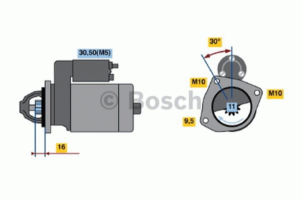 Startmotor 12V Bosch 0 986 022 131 BOSCH
