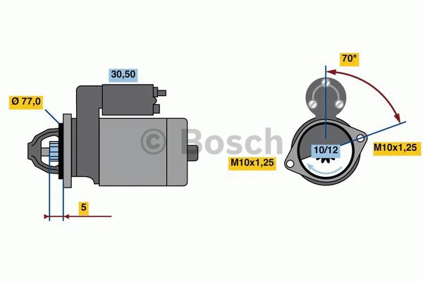 Startmotor 12V Bosch 0 986 022 720 BOSCH