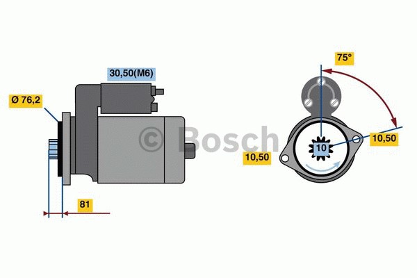 Startmotor 12V Bosch 0 986 022 870 BOSCH