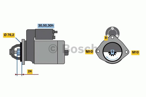 Startmotor 12V Bosch 0 986 022 880 BOSCH