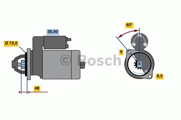 Startmotor 12V Bosch 0 986 023 520 BOSCH