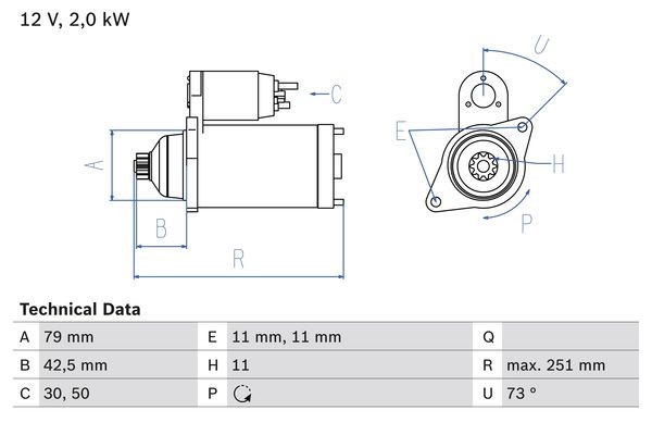 Startmotor 12V Bosch 0 986 025 350 BOSCH