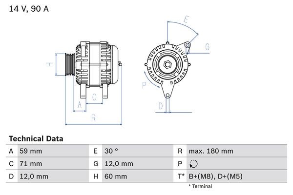 Generator 14V 90A Bosch 0 986 042 000 BOSCH