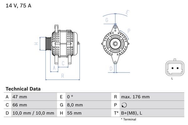Generator 14V 75A Bosch 0 986 042 191 BOSCH