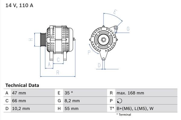Generator 14V 110A Bosch 0 986 042 201 BOSCH