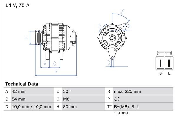 Generator 14V 75A Bosch 0 986 042 291 BOSCH