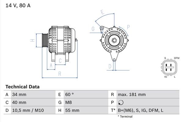 Generator 14V 80A Bosch 0 986 042 660 BOSCH