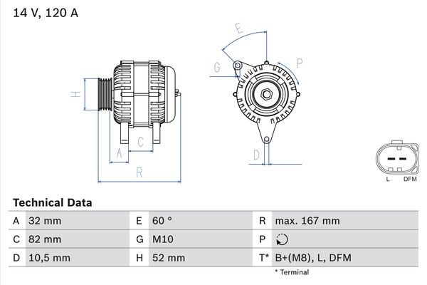 Generator 14V 120A Bosch 0 986 043 690 BOSCH