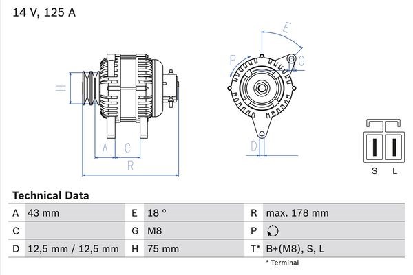 Generator 14V 125A Bosch 0 986 045 611 BOSCH
