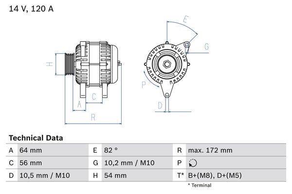 Generator 14V 120A Bosch 0 986 046 140 BOSCH