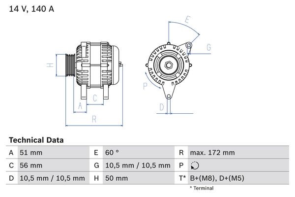 Generator 14V 140A Bosch 0 986 046 230 BOSCH