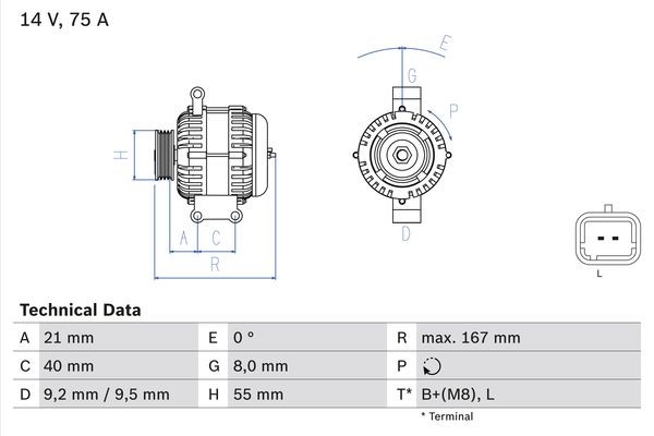 Generator 14V 75A Bosch 0 986 080 220 BOSCH