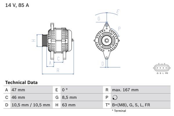 Generator 14V 85A Bosch 0 986 080 480 BOSCH