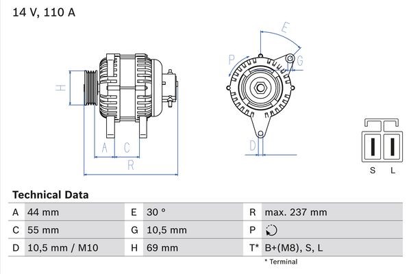 Generator 14V 110A Bosch 0 986 080 640 BOSCH