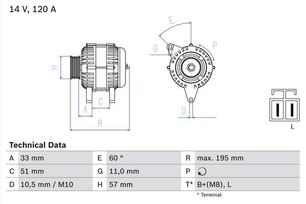 Generator 14V 120A Bosch 0 986 081 060 BOSCH