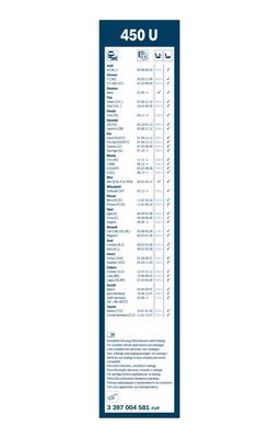 Torkarblad, Fram, Bak, Förarsida, Passagerarsida BOSCH