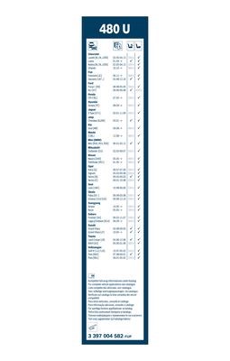 Torkarblad, Fram, Bak, Förarsida, Passagerarsida BOSCH