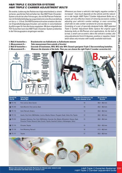 Camberjustering, Universal H&r HR TC114 H&R