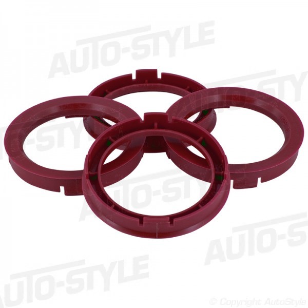 Centerring, Universal