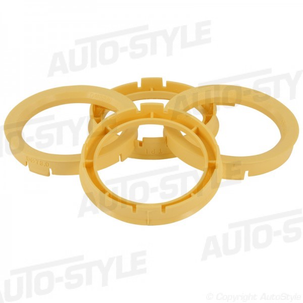 Centerring, Universal
