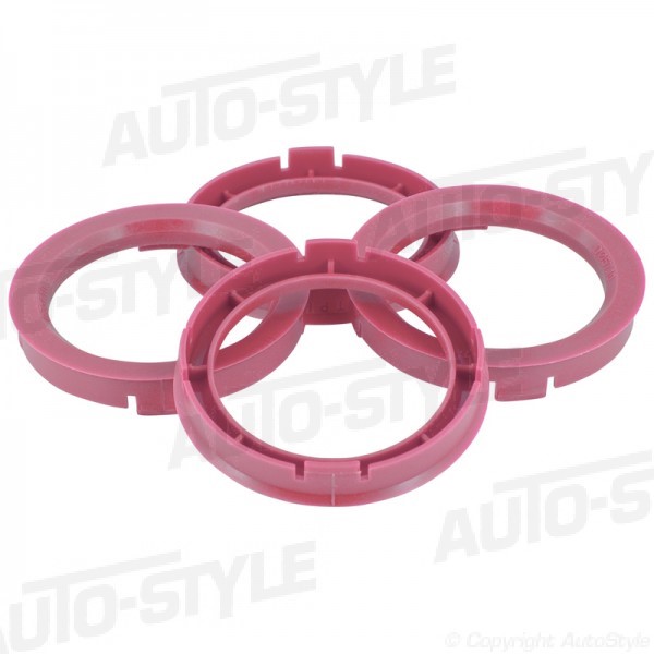 Centerring, Universal