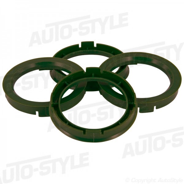 Centerring, Universal