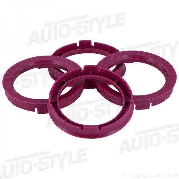 Centerring, Universal