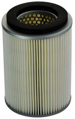Luftfilter