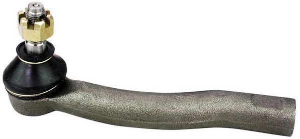 Styrled, Framaxel, Höger