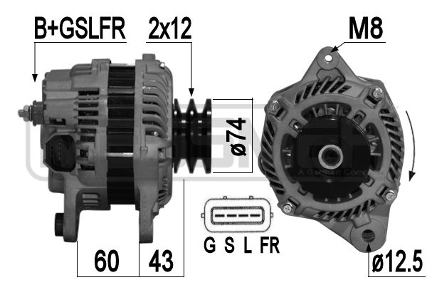 Generator Generator
