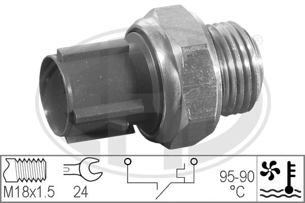 Temperaturswitch, kylarfläkt