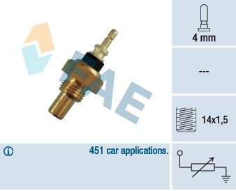 Kylvätsketemperatur-sensor Fae 32220 FAE