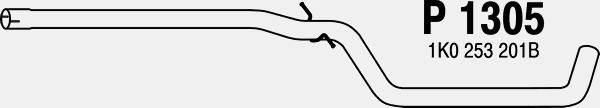 Avgasrör, Mitt