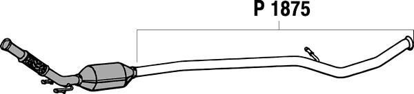 Avgasrör, Mitt