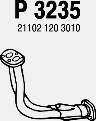 Avgasrör, Fram