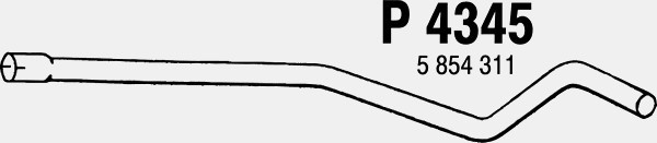 Avgasrör, Mitt