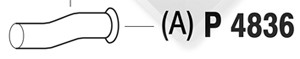 Avgasrör, Mitt